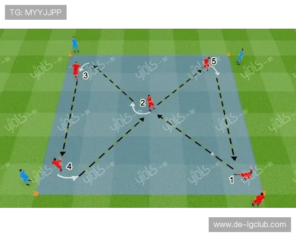 淮安足球队首发阵型解析与战术布局深度分析