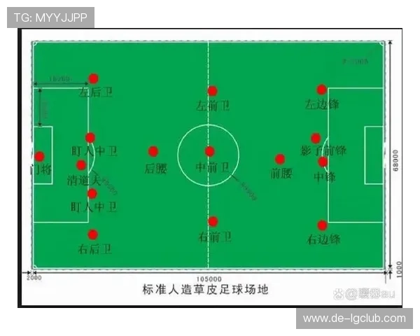 足球门将专用护胯器材选购与使用技巧全方位详解指南实用全面攻略
